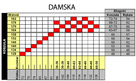 Rozmiarówka