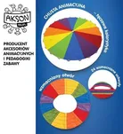 Opis płachty animacyjnej Klanza firmy Akson