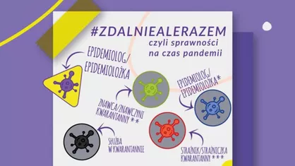 Sprawności harcerskie i zuchowe na czas kwarantanny