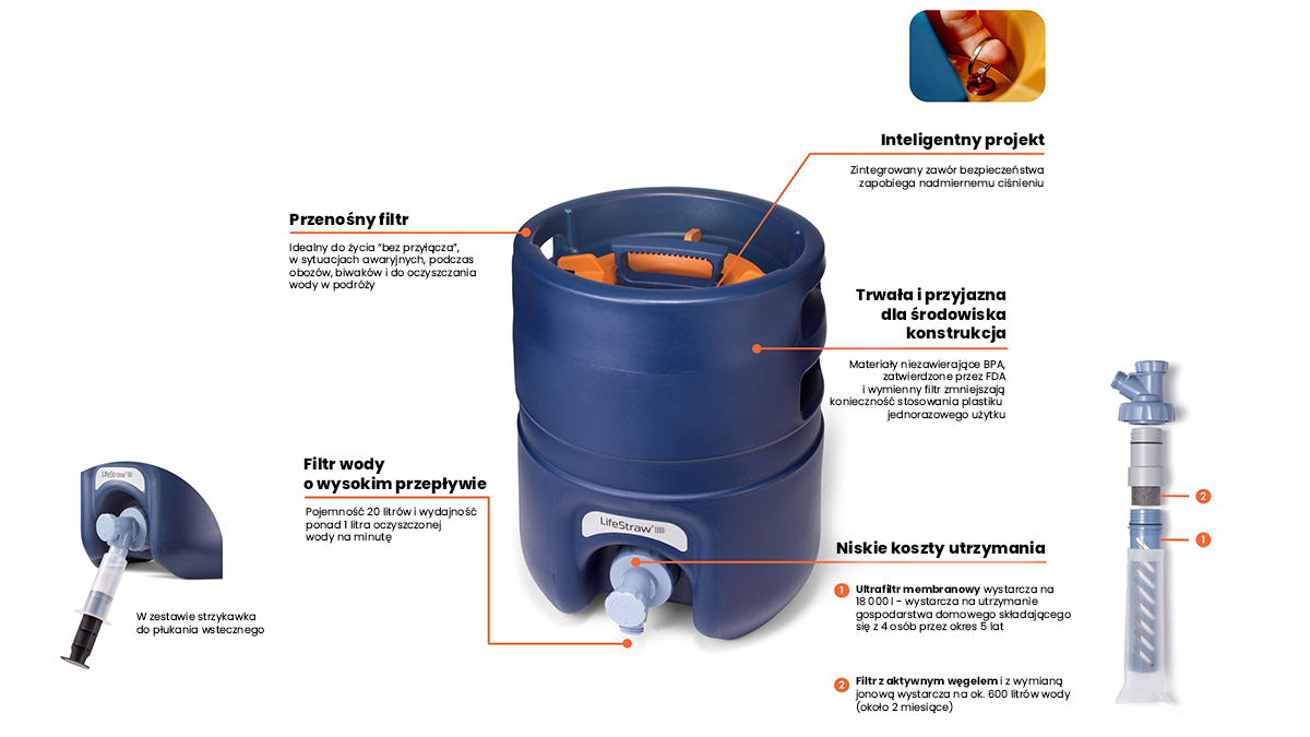 LIFESTRAW Escape - ciśnieniowy system oczyszczania wody 