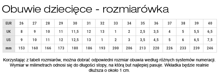 tabela rozmiarów butów wojskowych hot a5e79 657af