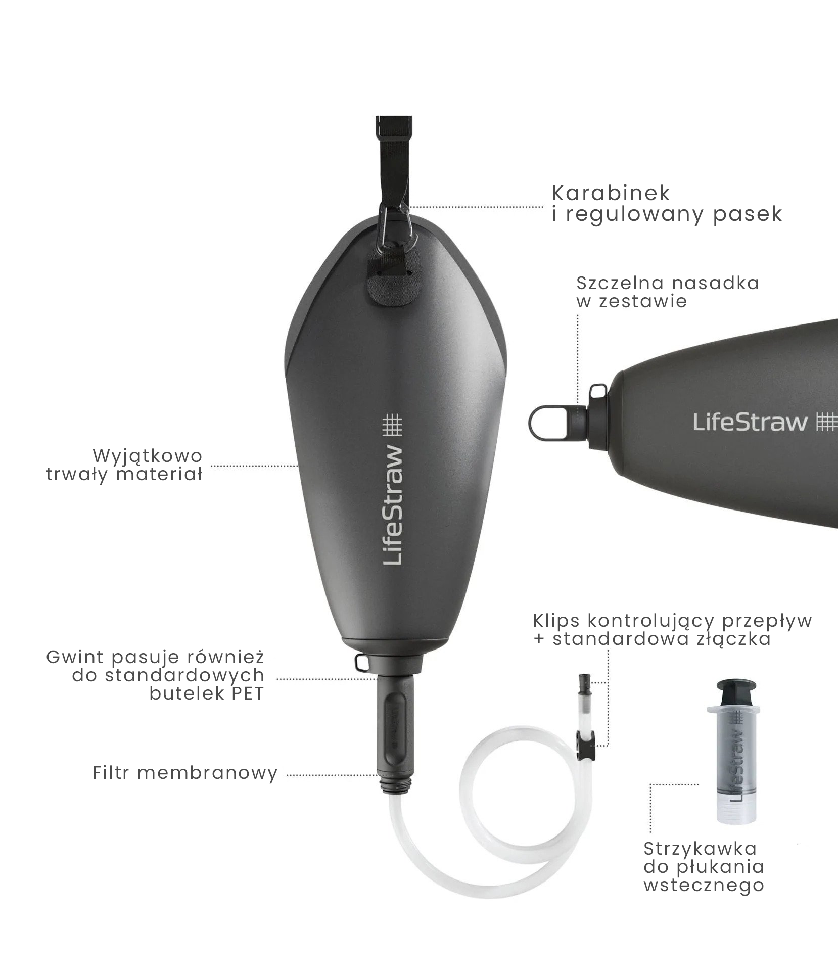 LifeStraw Peak Flex Gravity Water Filter System 3L - zestaw do uzdatniania wody - dark mountain gray
