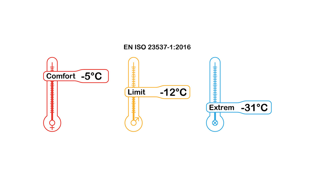 Śpiwór Pinguin Magma 630 Śpiwór Pinguin Magma 630