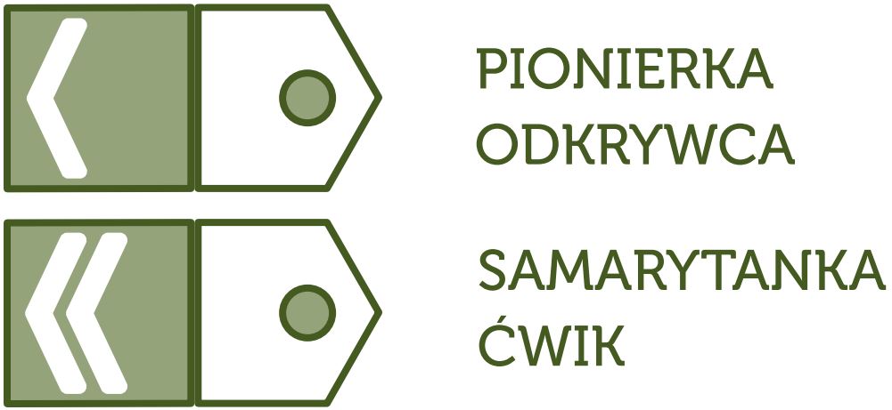 Stopnie harcerskie ZHP